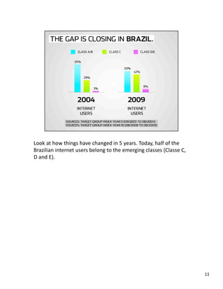 Look at how things have changed in 5 years. Today, half of the 
Brazilian internet users belong to the emerging classes (Classe C, 
D and E). 
11 
 