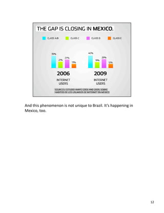 And this phenomenon is not unique to Brazil. It’s happening in 
Mexico, too. 
12 
 