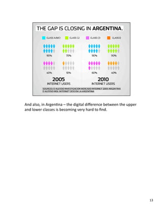 And also, in ArgenJna – the digital diﬀerence between the upper 
and lower classes is becoming very hard to ﬁnd. 
13 
 