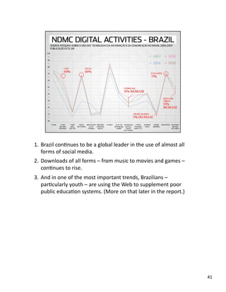 1.  Brazil conJnues to be a global leader in the use of almost all 
forms of social media. 
2.  Downloads of all forms – from music to movies and games – 
conJnues to rise. 
3.  And in one of the most important trends, Brazilians – 
parJcularly youth – are using the Web to supplement poor 
public educaJon systems. (More on that later in the report.) 
41 
 