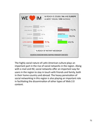 The highly social nature of LaJn American culture plays an 
important part in the rise of social networks in the region. Along 
with e‐mail and IM, social networks oﬀer an important way for 
users in the region to stay in touch with friends and family, both 
in their home country and abroad. The heavy penetraJon of 
social networking in this region is also playing an important role 
in facilitaJng the disseminaJon of other types of Web 2.0 
content. 
71 
 