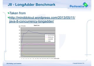 Java 8 - Stamped Lock | PDF
