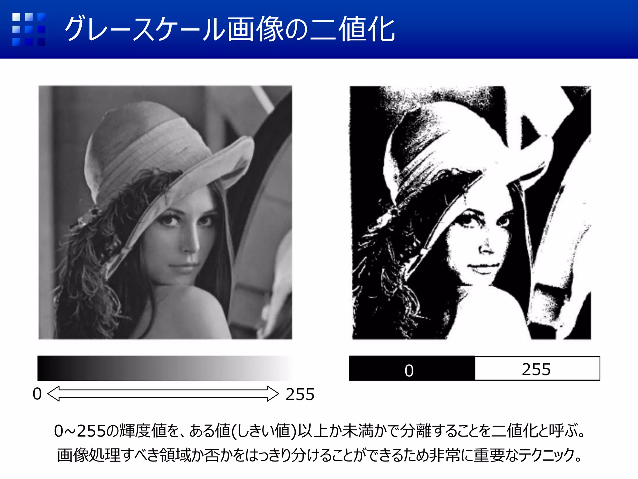 グレースケール画像の二値化
0 255
0 255
0~255の輝度値を、ある値(しきい値)以上か未満かで分離することを二値化と呼ぶ。
画像処理すべき領域か否かをはっきり分けることができるため非常に重要なテクニック。
 