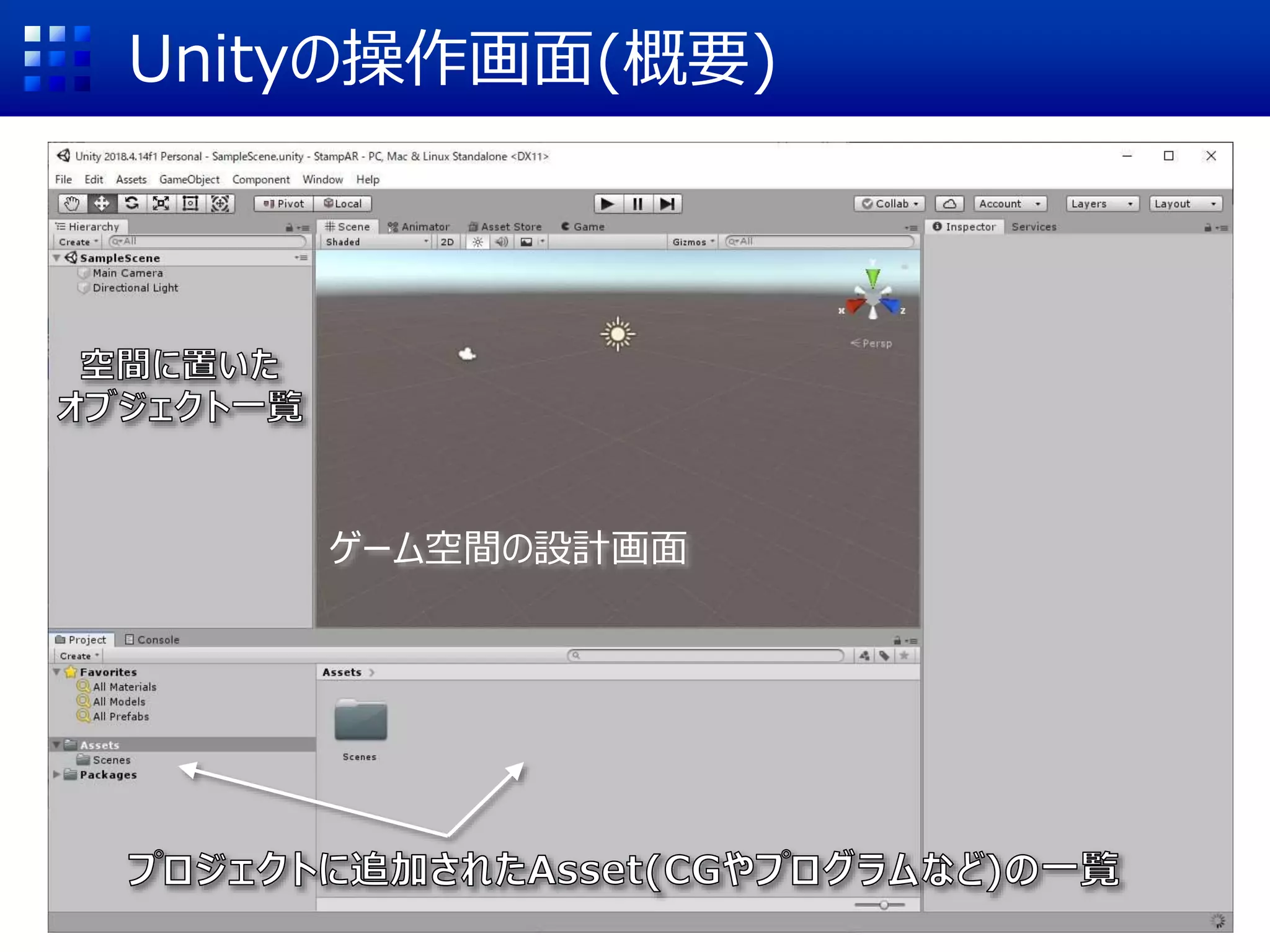 Unityの操作画面(概要)
ゲーム空間の設計画面
 