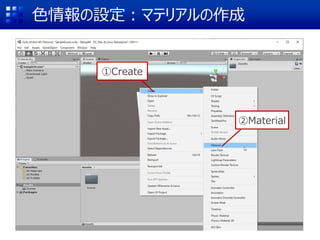 色情報の設定：マテリアルの作成
①Create
②Material
 