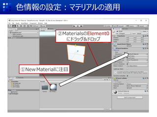 色情報の設定：マテリアルの適用
①NewMaterialに注目
②MaterialsのElement0
にドラッグ&ドロップ
 