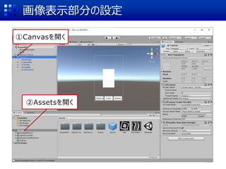 画像表示部分の設定
①Canvasを開く
②Assetsを開く
 