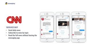 • Send daily news
• Subscribe to news by topic
• Read the full news without leaving the
messaging app
SERVICE BOT
 