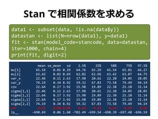 Stan で相関係数を求める
mean se_mean sd 2.5% 25% 50% 75% 97.5%
mu[1] 65.54 0.01 0.39 64.76 65.29 65.54 65.81 66.27
mu[2] 63.42 0.02 0.69 62.02 62.96 63.42 63.87 64.75
var_x 22.46 0.11 2.63 17.98 20.61 22.20 24.05 28.05
var_y 74.19 0.34 8.92 59.32 67.83 73.58 79.49 94.19
cov 22.64 0.17 3.92 15.98 19.89 22.38 25.10 31.14
sigma[1,1] 22.46 0.11 2.63 17.98 20.61 22.20 24.05 28.05
sigma[1,2] 22.64 0.17 3.92 15.98 19.89 22.38 25.10 31.14
sigma[2,1] 22.64 0.17 3.92 15.98 19.89 22.38 25.10 31.14
sigma[2,2] 74.19 0.34 8.92 59.32 67.83 73.58 79.49 94.19
cor 0.55 0.00 0.06 0.44 0.52 0.56 0.59 0.66
lp__ -698.69 0.06 1.60 -702.49 -699.54 -698.39 -697.48 -696.59
data1 <- subset(data, !is.na(data$y))
datastan <- list(N=nrow(data1), y=data1)
fit <- stan(model_code=stancode, data=datastan,
iter=1000, chain=4)
print(fit, digit=2)
 
