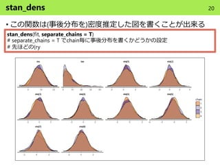 stan_dens
• この関数は(事後分布を)密度推定した図を書くことが出来る
stan_dens(fit, separate_chains = T)
# separate_chains = T でchain毎に事後分布を書くかどうかの設定
# 先ほどの(ry
20
 