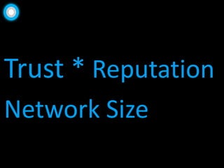 Trust * Reputation<br />Network Size<br />