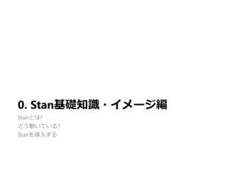 0. StanA֪R?`
StanȤ?
ɤӤƤ?
Stan뤹
 