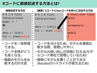 # R (.R file)
library(rstan)
model <- 


data <- list()
fit <- stan(model)
? `ɤһ
Ǥ롣
? `ȫ夬Ȥ
Lʤ롣
? }Υǥ
^Τ
R`ɤֱӛ뷽Ȥ?
ֱӛ뷽
# R (.R file)
library(rstan)
data <- list()
fit <- stan(.stan)
ƊXR`ɤStan`ɤeӛ뷽
# Stan(.stan file)
data{
}
parameters{
}
model{
}
? `ɤ֤뤿ᡢǥ}
^H䤹
? ǥʹؤפФ(
륳`ɅgλǹƤ뤿)
? g˥ǥȤǤ
(RstudioΥϥ饤Ȥʹ뤿)
 