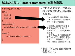 ϤΤ褦ˡdata/parameters{}ͤԡ
? ̤ޤơۤ
Υǥٶȡi߽⤤
Ƥߤ롣
? ǤϡΤmodel{}β
ҊƤ
# Stan(.stan file)
data{
int N;
int Y;
}
parameters{
real<lower=0, upper=1> theta;
}
model{
Y ~ binomial(N, theta);
}
Ͷ()
α()
Υǩ`(N,Y)
?ؤϡ헷ֲˏ
ǥʤΤǡΥѥ
`Ȥơtheta(?)
Ԥ롣
?0~1ι줷
ȡʤΤǡָ
?ơgȤꤦ
ΤǡrealͤԤƤ롣
 