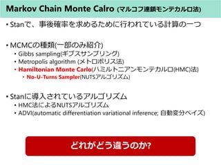 Markov Chain Monte Calro (ޥ륳Biƥ)
? Stanǡ_ʤ뤿ФƤӋһ
? MCMCηN(һΤ߽B)
? Gibbs sampling(֥ץ)
? Metropolis algorithm (ȥݥꥹ)
? Hamiltonian Monte Carlo(ϥߥȥ˥ƥ(HMC))
? No-U-Turns Sampler(NUTS르ꥺ)
? Stanˌ뤵Ƥ륢르ꥺ
? HMCˤNUTS르ꥺ
? ADVI(automatic differentiation variational inference; ԄӉ֥٥)
ɤ줬ɤ`Τ?
 