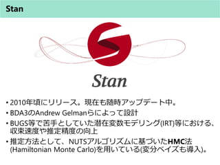 Stan
? 2010핤˥`Fڤråץǩ`С
? BDA3Andrew GelmanˤäOӋ
? BUGSȤǿ֤ȤƤǱډǥ(IRT)Ȥˤ롢
ٶȤƶȤ
? ƶȤơNUTS르ꥺ˻ŤHMC
(Hamiltonian Monte Carlo)äƤ(֥٥⌧)
 
