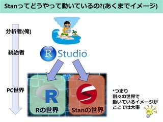 StanäƤɤäƄӤƤ?(ޤǥ`)
*Ĥޤ
e
ӤƤ륤`
Ǥϴ
y
PC
()
 