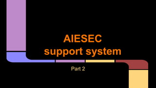 AIESEC
support system
Part 2
 