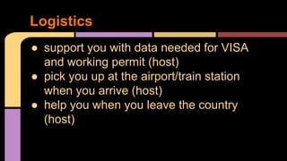 ● support you with data needed for VISA
and working permit (host)
● pick you up at the airport/train station
when you arrive (host)
● help you when you leave the country
(host)
Logistics
 