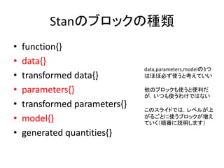 Stanのブロックの種類
• function{}
• data{}
• transformed data{}
• parameters{}
• transformed parameters{}
• model{}
• generated quantities{}
data,parameters,modelの3つ
はほぼ必ず使うと考えていい
他のブロックも使うと便利だ
が，いつも使うわけではない
このスライドでは，レベルが上
がるごとに使うブロックが増え
ていく（順番に説明します）
 