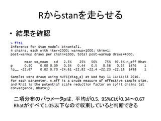 Rからstanを走らせる
• 結果を確認
二項分布のパラメータpは，平均が0.5，95%CIが0.34～0.67
Rhatがすべて1.05以下なので収束していると判断できる
 