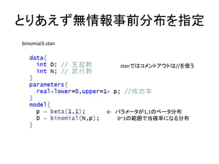 とりあえず無情報事前分布を指定
binomial3.stan
← パラメータが1,1のベータ分布
0~1の範囲で当確率になる分布
stanではコメントアウトは//を使う
 