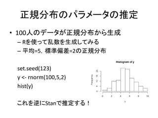 正規分布のパラメータの推定
• 100人のデータが正規分布から生成
– Rを使って乱数を生成してみる
– 平均=5，標準偏差=2の正規分布
set.seed(123)
y <- rnorm(100,5,2)
hist(y)
これを逆にStanで推定する！
 