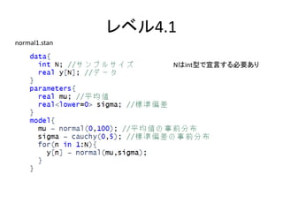 レベル4.1
Nはint型で宣言する必要あり
normal1.stan
 