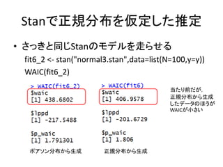 Stanで正規分布を仮定した推定
• さっきと同じStanのモデルを走らせる
fit6_2 <- stan("normal3.stan",data=list(N=100,y=y))
WAIC(fit6_2)
ポアソン分布から生成 正規分布から生成
当たり前だが，
正規分布から生成
したデータのほうが
WAICが小さい
 