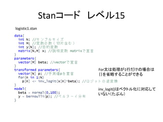 Stanコード レベル15
For文は処理が1行だけの場合は
｛｝を省略することができる
logistic1.stan
inv_logit()はベクトル化に対応して
いない（たぶん）
 