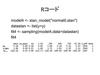 Rコード
model4 <- stan_model("normal0.stan")
datastan <- list(y=y)
fit4 <- sampling(model4,data=datastan)
fit4
 