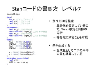 Stanコードの書き方 レベル7
• 別々のSDを推定
– 異分散を仮定しているの
で，Welch検定と同様の
分析
– 等分散にすることも可能
• 差を生成する
– 生成量として二つの平均
の差を計算している
normal4.stan
 