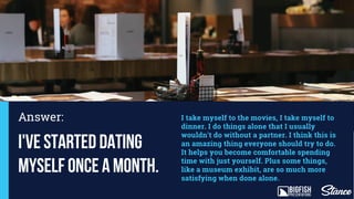 Answer:
I'vestarteddating
myselfonceamonth.
I take myself to the movies, I take myself to
dinner. I do things alone that I usually
wouldn't do without a partner. I think this is
an amazing thing everyone should try to do.
It helps you become comfortable spending
time with just yourself. Plus some things,
like a museum exhibit, are so much more
satisfying when done alone.
 