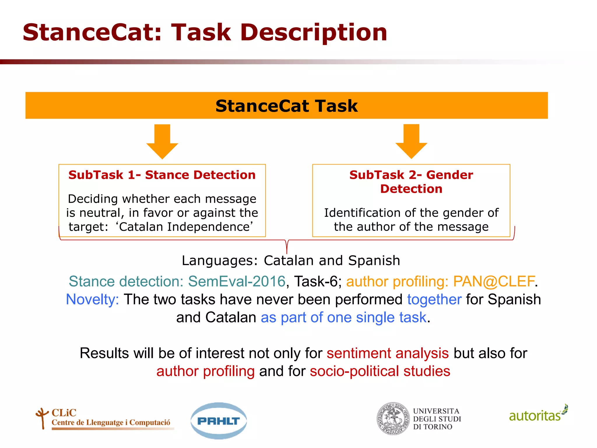 StanceCat: Task Description
StanceCat Task
SubTask 1- Stance Detection
Deciding whether each message
is neutral, in favor or against the
target: ‘Catalan Independence’
SubTask 2- Gender
Detection
Identification of the gender of
the author of the message
Languages: Catalan and Spanish
Stance detection: SemEval-2016, Task-6; author profiling: PAN@CLEF.
Novelty: The two tasks have never been performed together for Spanish
and Catalan as part of one single task.
Results will be of interest not only for sentiment analysis but also for
author profiling and for socio-political studies
 