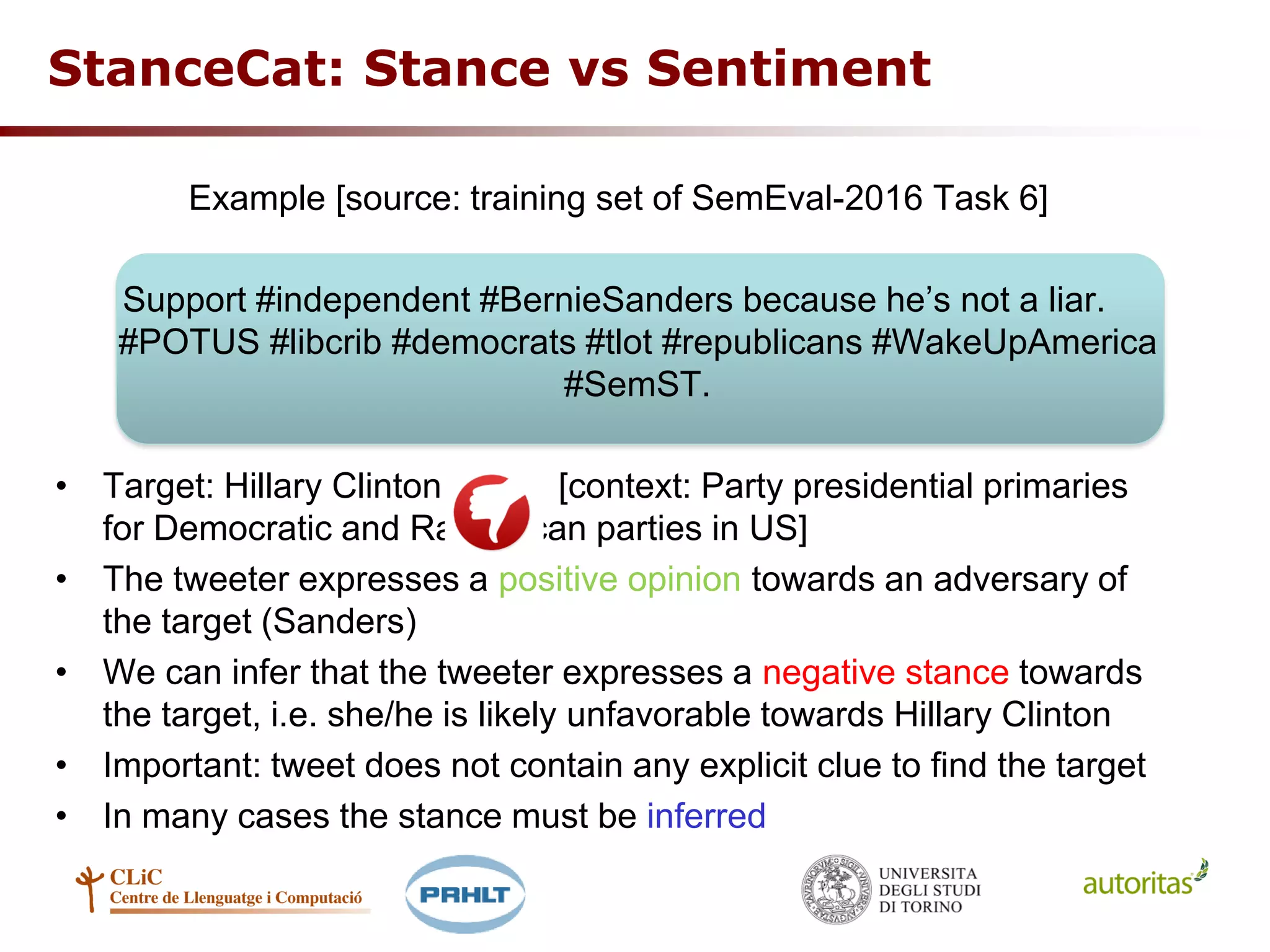 StanceCat: Stance vs Sentiment
Example [source: training set of SemEval-2016 Task 6]
Support #independent #BernieSanders because he’s not a liar.
#POTUS #libcrib #democrats #tlot #republicans #WakeUpAmerica
#SemST.
• Target: Hillary Clinton [context: Party presidential primaries
for Democratic and Rapublican parties in US]
• The tweeter expresses a positive opinion towards an adversary of
the target (Sanders)
• We can infer that the tweeter expresses a negative stance towards
the target, i.e. she/he is likely unfavorable towards Hillary Clinton
• Important: tweet does not contain any explicit clue to find the target
• In many cases the stance must be inferred
 