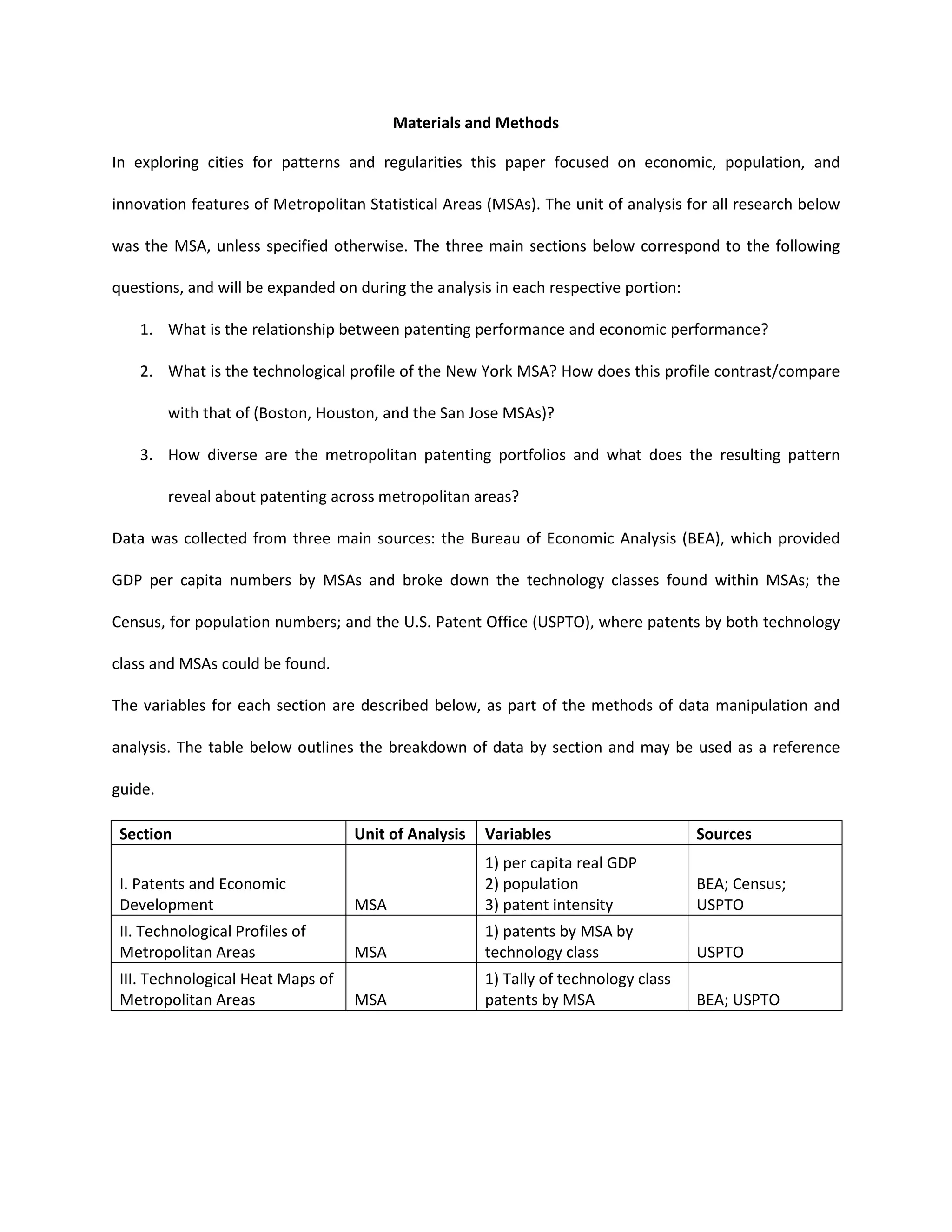 Materials and Methods
In exploring cities for patterns and regularities this paper focused on economic, population, and
innovation features of Metropolitan Statistical Areas (MSAs). The unit of analysis for all research below
was the MSA, unless specified otherwise. The three main sections below correspond to the following
questions, and will be expanded on during the analysis in each respective portion:
1. What is the relationship between patenting performance and economic performance?
2. What is the technological profile of the New York MSA? How does this profile contrast/compare
with that of (Boston, Houston, and the San Jose MSAs)?
3. How diverse are the metropolitan patenting portfolios and what does the resulting pattern
reveal about patenting across metropolitan areas?
Data was collected from three main sources: the Bureau of Economic Analysis (BEA), which provided
GDP per capita numbers by MSAs and broke down the technology classes found within MSAs; the
Census, for population numbers; and the U.S. Patent Office (USPTO), where patents by both technology
class and MSAs could be found.
The variables for each section are described below, as part of the methods of data manipulation and
analysis. The table below outlines the breakdown of data by section and may be used as a reference
guide.
Section Unit of Analysis Variables Sources
I. Patents and Economic
Development MSA
1) per capita real GDP
2) population
3) patent intensity
BEA; Census;
USPTO
II. Technological Profiles of
Metropolitan Areas MSA
1) patents by MSA by
technology class USPTO
III. Technological Heat Maps of
Metropolitan Areas MSA
1) Tally of technology class
patents by MSA BEA; USPTO
 
