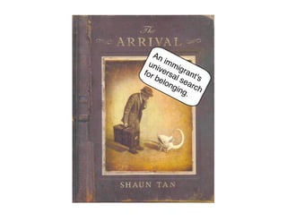 An
  un immi
     ive      g
for      rsa rant
    be      l se 's
       lon
           gin arch
               g.
 