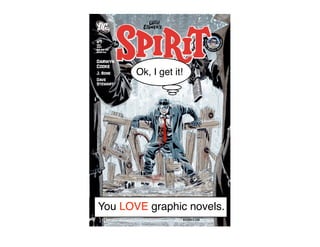 Ok, I get it!




You LOVE graphic novels.
 