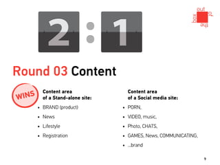 Stand-alone sites VS Social media ENG