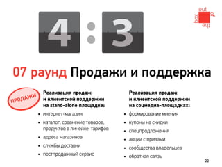 07 раунд Продажи и поддержка
              Реализация продаж                  Реализация продаж
       ЖИ
ПР ОДА        и клиентской поддержки             и клиентской поддержки
              на stand-alone площадке:           на соцмедиа-площадках:
            • интернет-магазин               •   формирование мнения
            • каталог: сравнение товаров,    •   купоны на скидки
              продуктов в линейке, тарифов   •   спецпродложения
            • адреса магазинов               •   акции с призами
            • службы доставки                •   сообщества владельцев
            • постпродажный сервис           •   обратная связь
                                                                          22
 