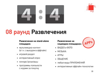 08 раунд Развлечения
       Развлечения на stand-alone         Развлечения на
       площадке:                          соцмедиа-площадках:     A PPs
   • мультимедиа-контент              •   ВИДЕО и ФОТО
       (в т.ч. с выходом в оффлайн)   •   МУЗЫКА
   •   игровой раздел                 •   ИГРЫ
   •   интерактивный опрос            •   ОБЩЕНИЕ
   •   конкурс/розыгрыш               •   любые виды ПРИЛОЖЕНИЙ
   •   программы лояльности           •   интерактивные оффлайн-технологии
       с кодами за покупку
                                                                        25
 