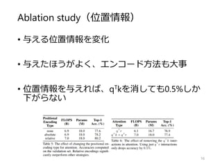Ablation study（位置情報）
• 与える位置情報を変化
• 与えたほうがよく、エンコード方法も大事
• 位置情報を与えれば、qTkを消しても0.5%しか
下がらない
16
 
