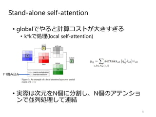 Stand-alone self-attention
• globalでやると計算コストが大きすぎる
• k*kで処理(local self-attention)
• 実際は次元をN個に分割し、N個のアテンショ
ンで並列処理して連結
6
x
q
k
v
y
1*1畳み込み
 