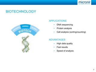BIOTECHNOLOGY APPLICATIONS DNA sequencing Protein analysis Cell analysis (sorting/counting) ADVANTAGES High data quality Fast results Speed of analysis 