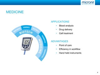 MEDICINE APPLICATIONS Blood analysis  Drug delivery Cell treatment ADVANTAGES Point of care Efficiency in workflow Hand held instruments 