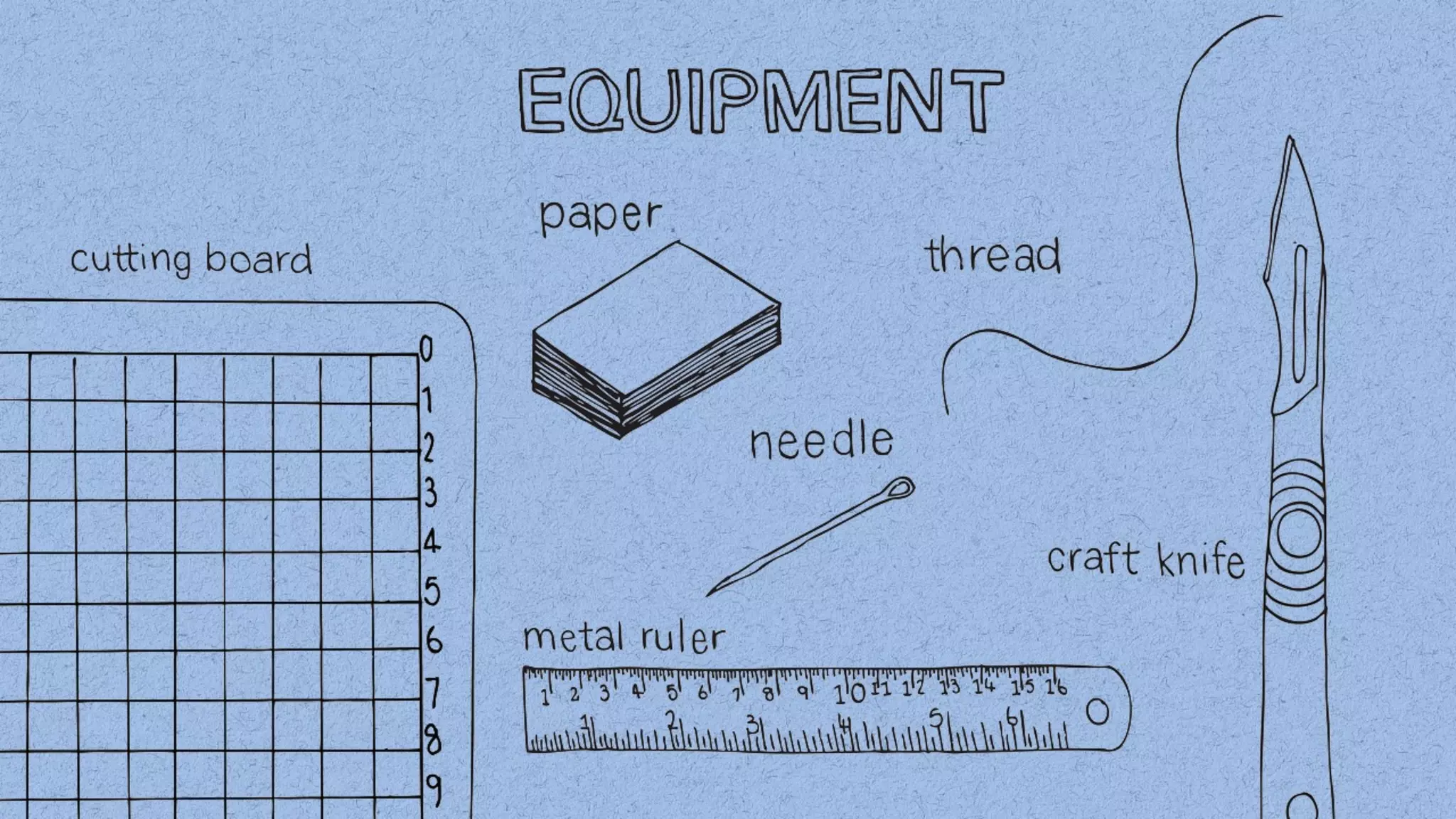 Instructions on how to make a simple notebook | PPT