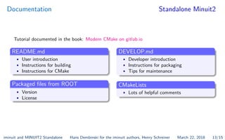 Documentation Standalone Minuit2
Tutorial documented in the book: Modern CMake on gitlab.io
README.md
• User introduction
• Instructions for building
• Instructions for CMake
Packaged ﬁles from ROOT
• Version
• License
DEVELOP.md
• Developer introduction
• Instructions for packaging
• Tips for maintenance
CMakeLists
• Lots of helpful comments
iminuit and MINUIT2 Standalone Hans Dembinski for the iminuit authors, Henry Schreiner March 22, 2018 13/15
 