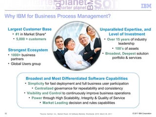 Why IBM for Business Process Management?

     Largest Customer Base                                                                         Unparalleled Expertise, and
       • #1 in Market Share*                                                                           Level of Investment
        • 5,000 + customers                                                                            • Over 15 years of industry
                                                                                                                leadership
                                                                                                           • 100’s of assets
     Strongest Ecosystem
     • 1000+ business                                                                                 • Broadest, Deepest solution
       partners                                                                                             portfolio & services
     • Global Users group



               Broadest and Most Differentiated Software Capabilities
               • Simplicity for fast deployment and full business user participation
                   • Centralized governance for repeatability and consistency
              • Visibility and Control to continuously improve business operations
                 • Power through High Scalability, Integrity & Quality of Service
                         • Market Leading decision and rules capabilities

12                      *Source: Gartner, Inc., Market Share: All Software Markets, Worldwide, 2010, March 30, 2011     © 2011 IBM Corporation
 