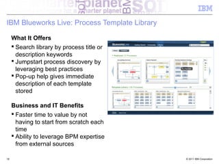 IBM Blueworks Live: Process Template Library

     What It Offers
      Search library by process title or
       description keywords
      Jumpstart process discovery by
       leveraging best practices
      Pop-up help gives immediate
       description of each template
       stored

     Business and IT Benefits
      Faster time to value by not
       having to start from scratch each
       time
      Ability to leverage BPM expertise
       from external sources

18                                             © 2011 IBM Corporation
 