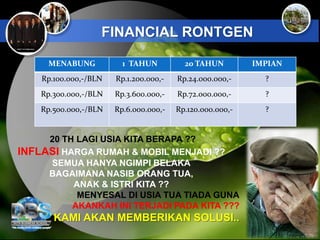 FINANCIAL RONTGEN
MENABUNG 1 TAHUN 20 TAHUN IMPIAN
Rp.100.000,-/BLN Rp.1.200.000,- Rp.24.000.000,- ?
Rp.300.000,-/BLN Rp.3.600.000,- Rp.72.000.000,- ?
Rp.500.000,-/BLN Rp.6.000.000,- Rp.120.000.000,- ?
20 TH LAGI USIA KITA BERAPA ??
INFLASI HARGA RUMAH & MOBIL MENJADI ??
SEMUA HANYA NGIMPI BELAKA
BAGAIMANA NASIB ORANG TUA,
ANAK & ISTRI KITA ??
MENYESAL DI USIA TUA TIADA GUNA
AKANKAH INI TERJADI PADA KITA ???
KAMI AKAN MEMBERIKAN SOLUSI..
 